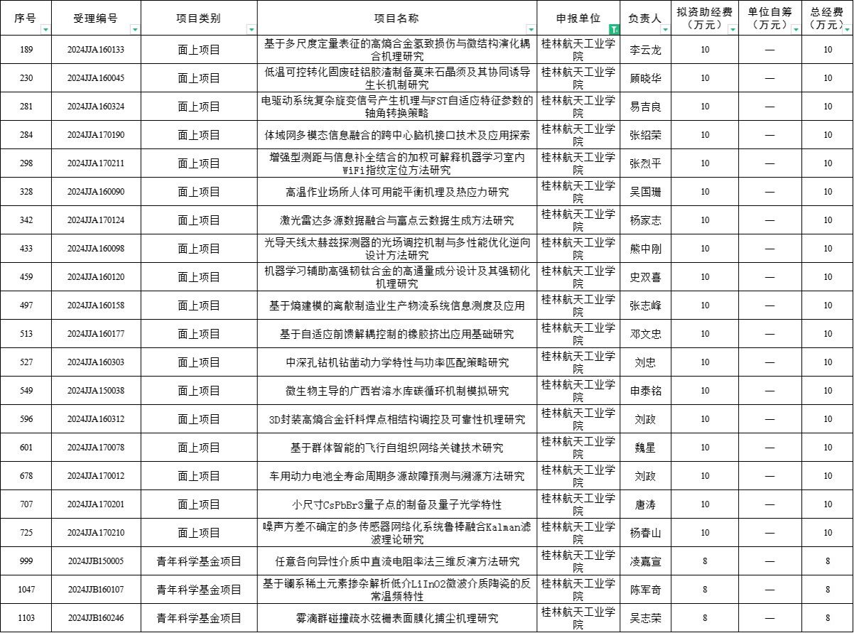 伟德国际1949始于英国
